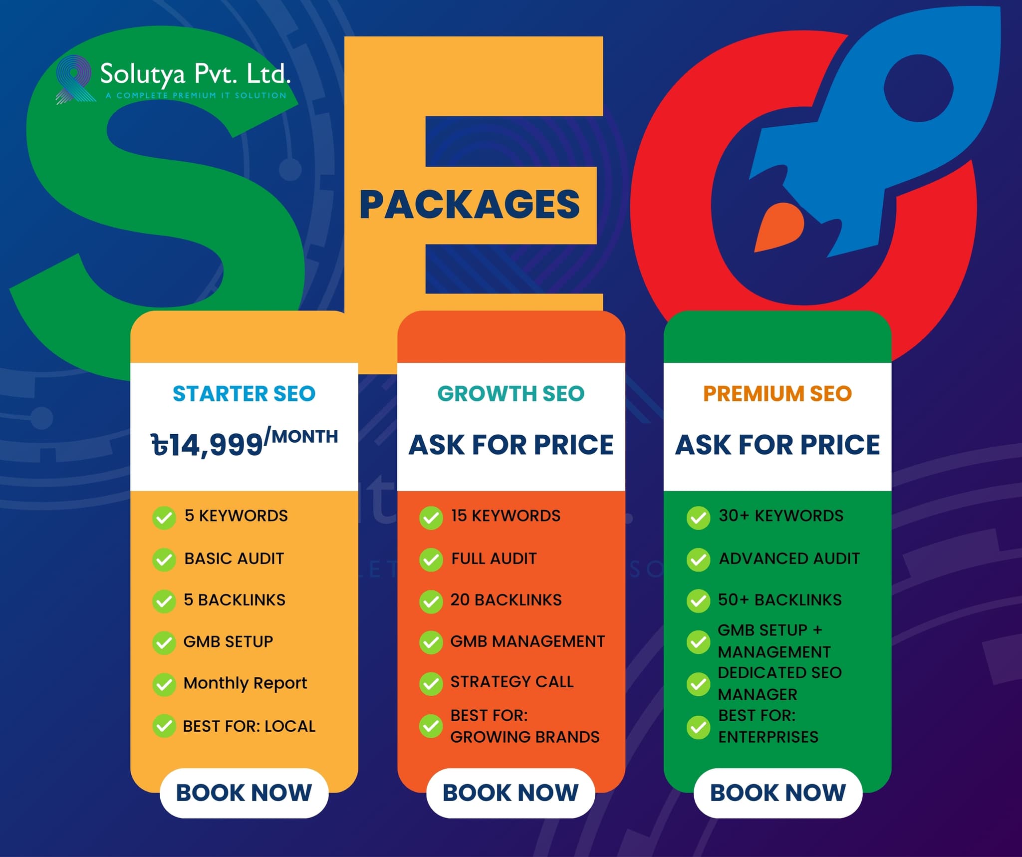 SEO Service Visual